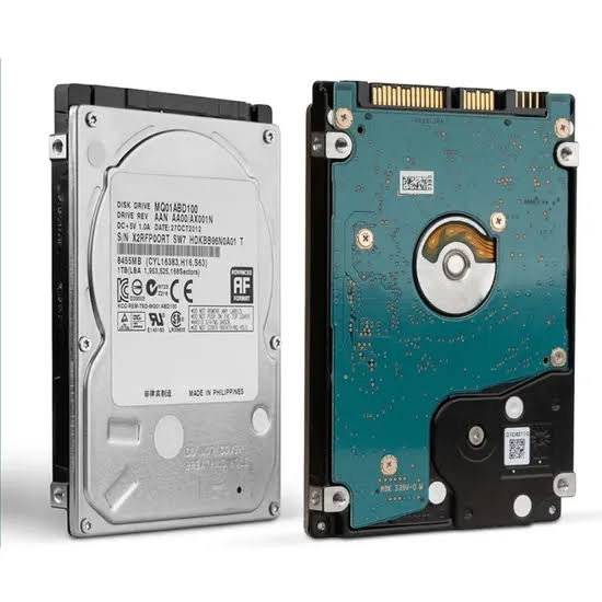 How much hard disk does CCTV need?