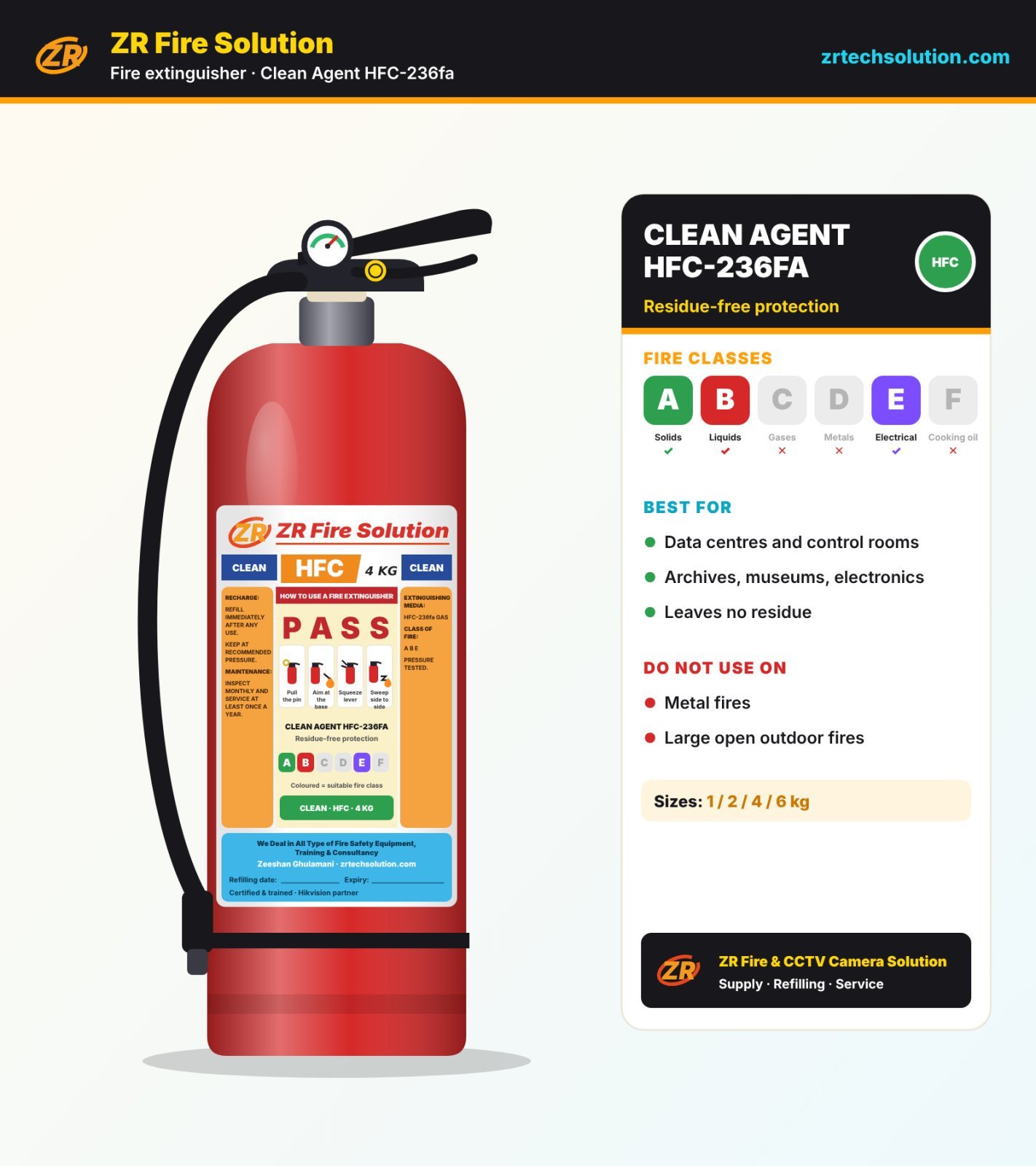 Clean Agent (HFC-236fa) Fire Extinguisher