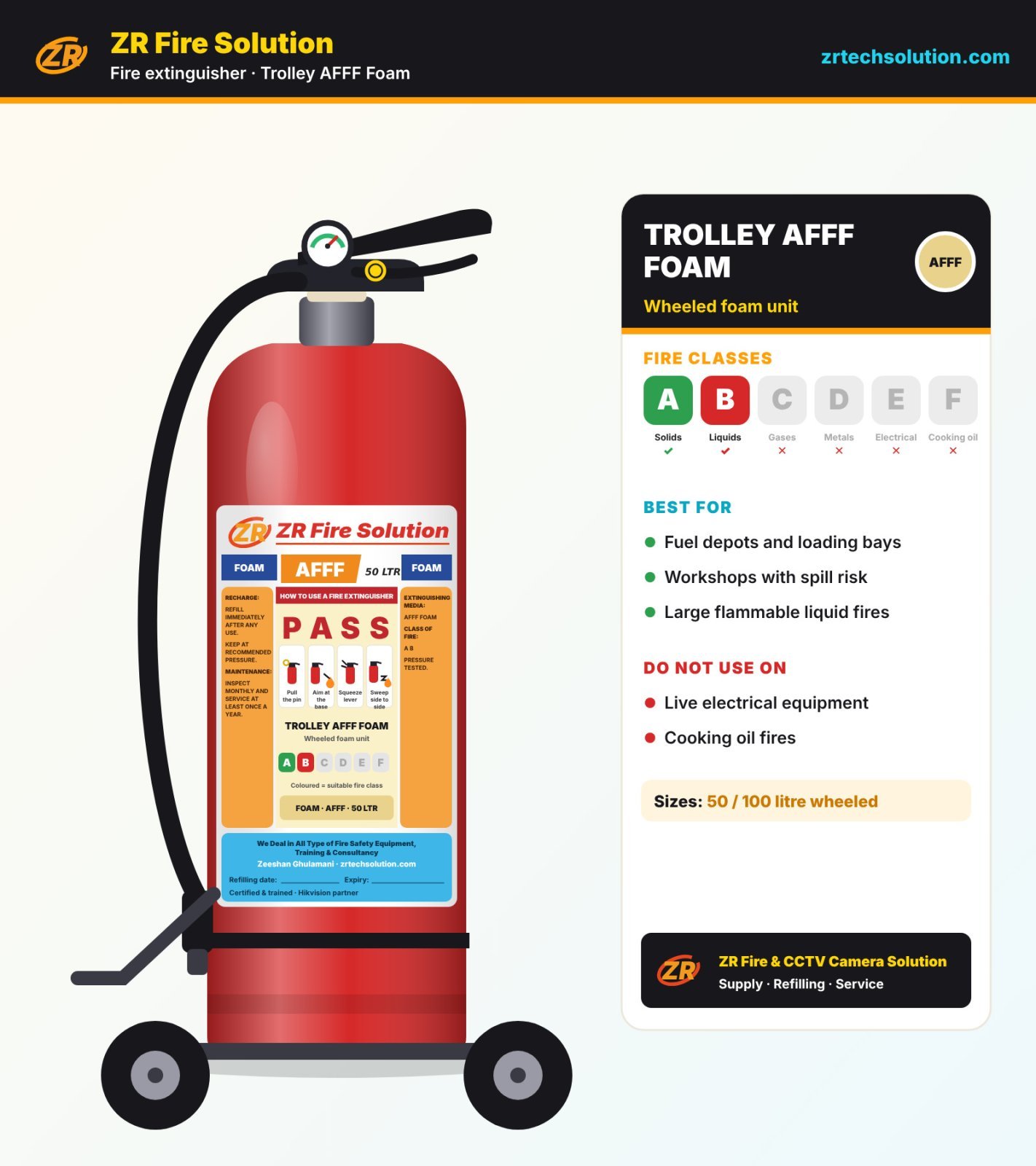 Trolley AFFF Foam Extinguisher