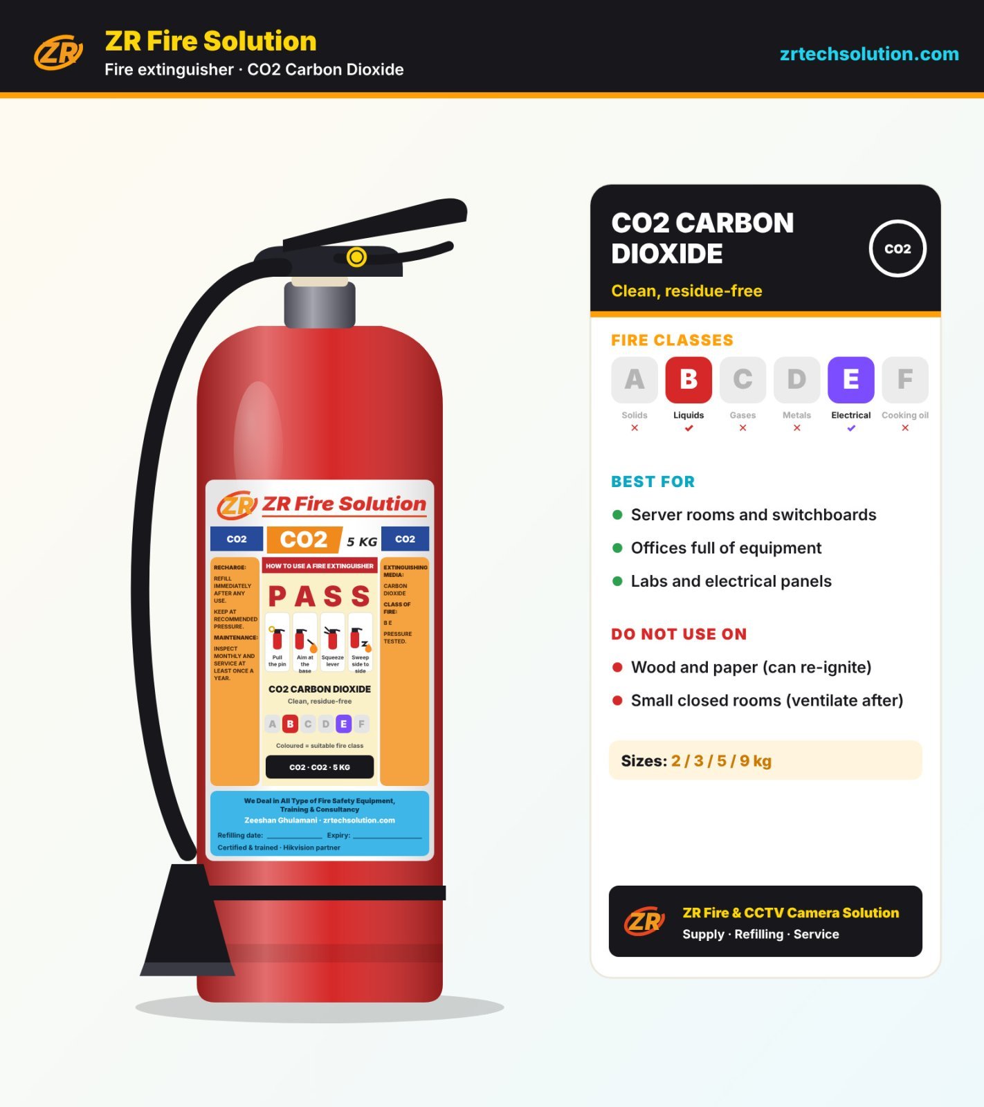 CO2 Fire Extinguisher