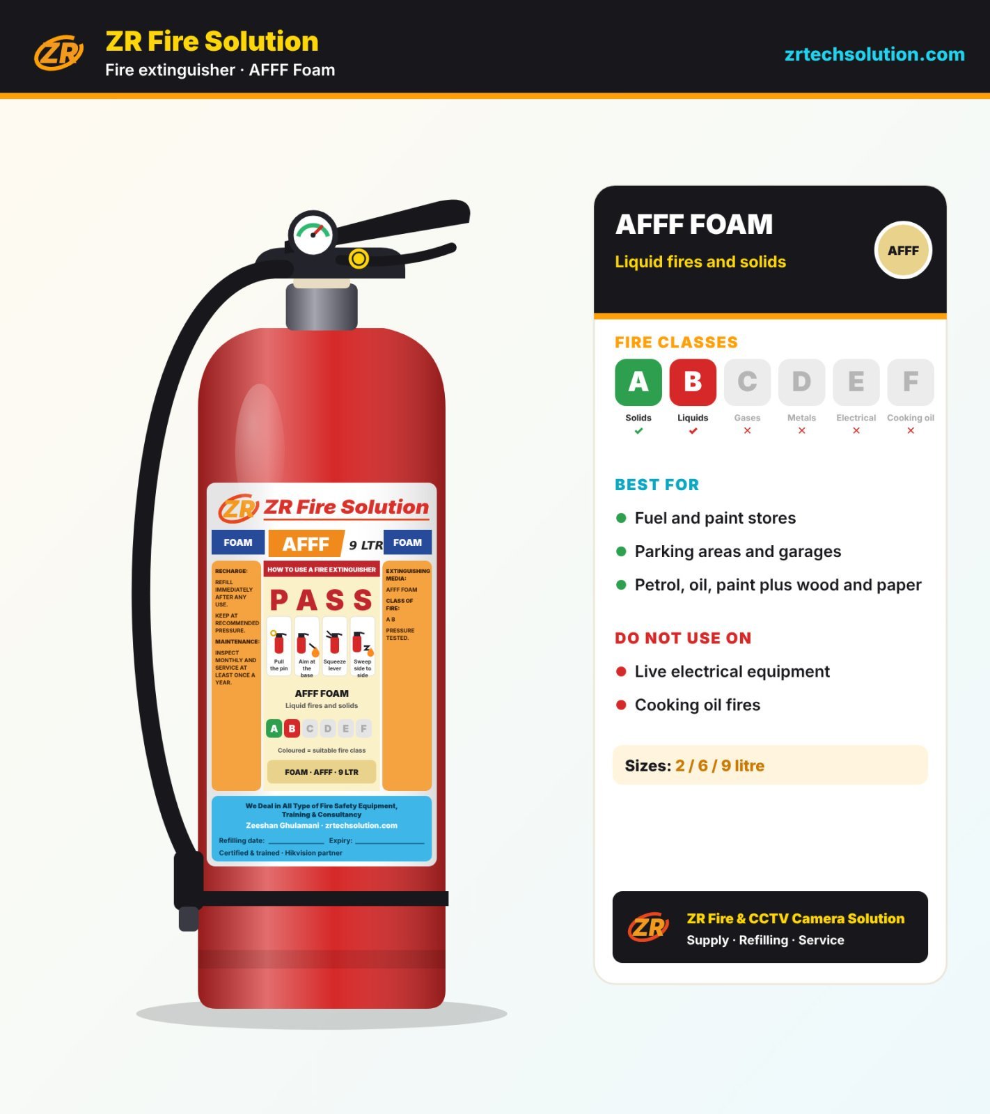 AFFF Foam Fire Extinguisher