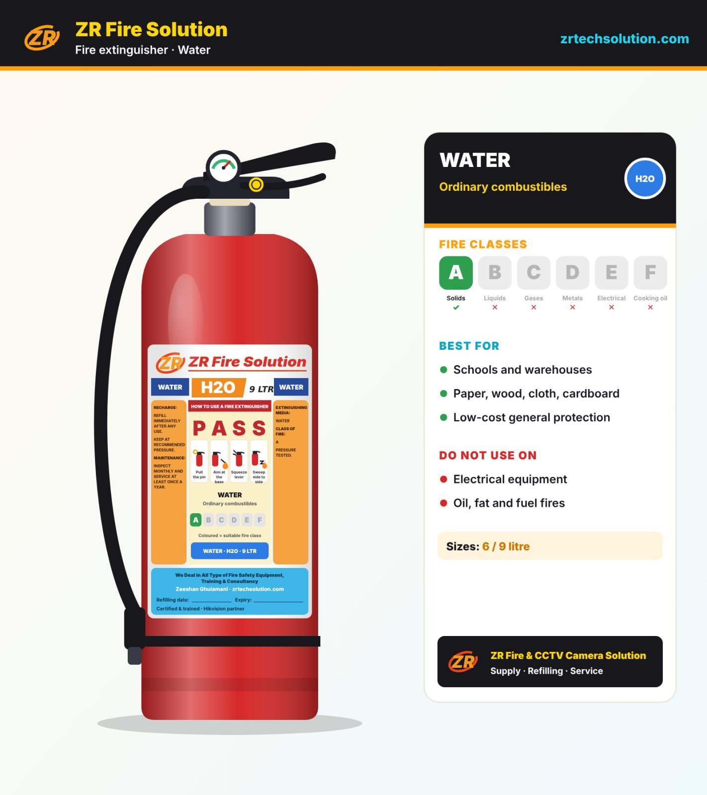 Water Fire Extinguisher