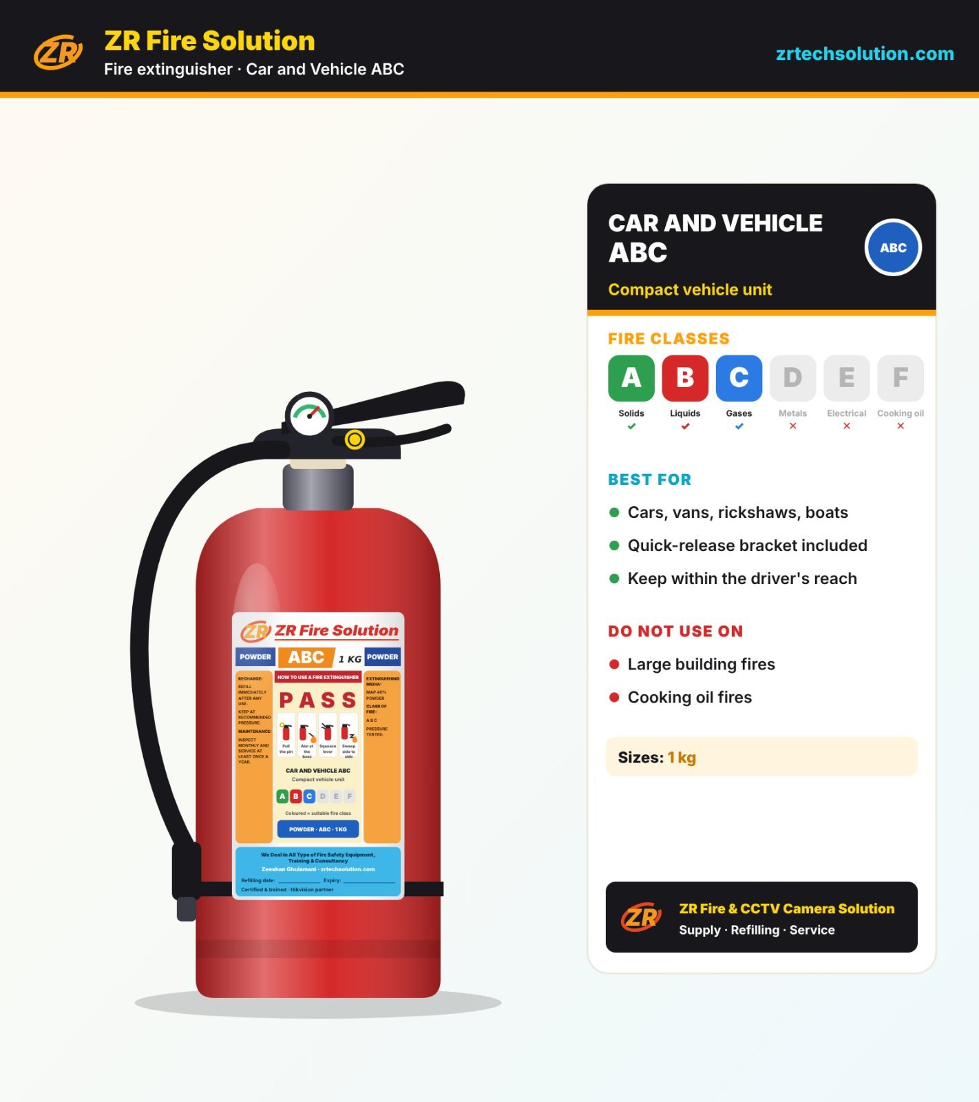 Car and Vehicle Fire Extinguisher