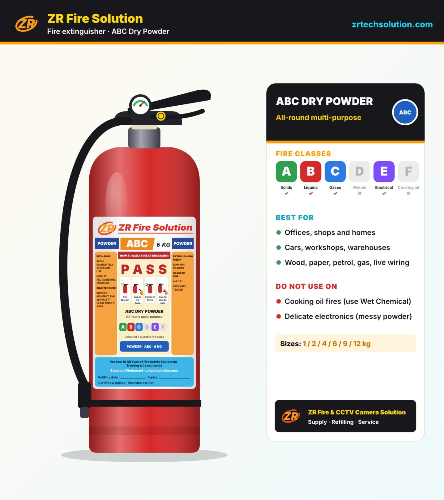 Fire Solutions