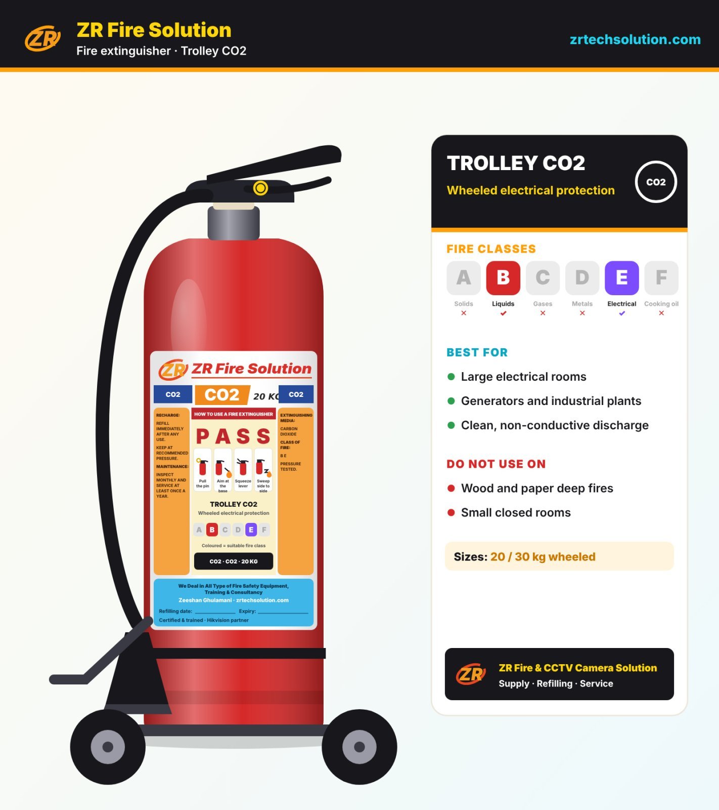 Trolley CO2 Fire Extinguisher