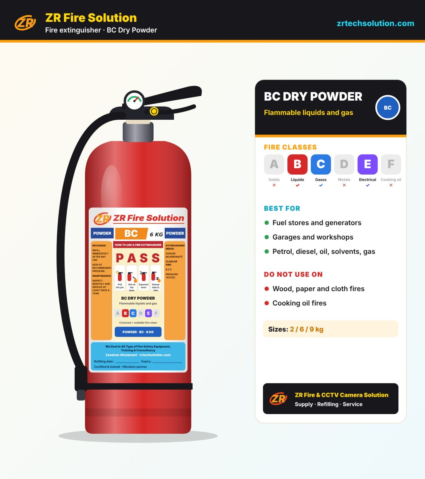 BC Dry Powder Fire Extinguisher