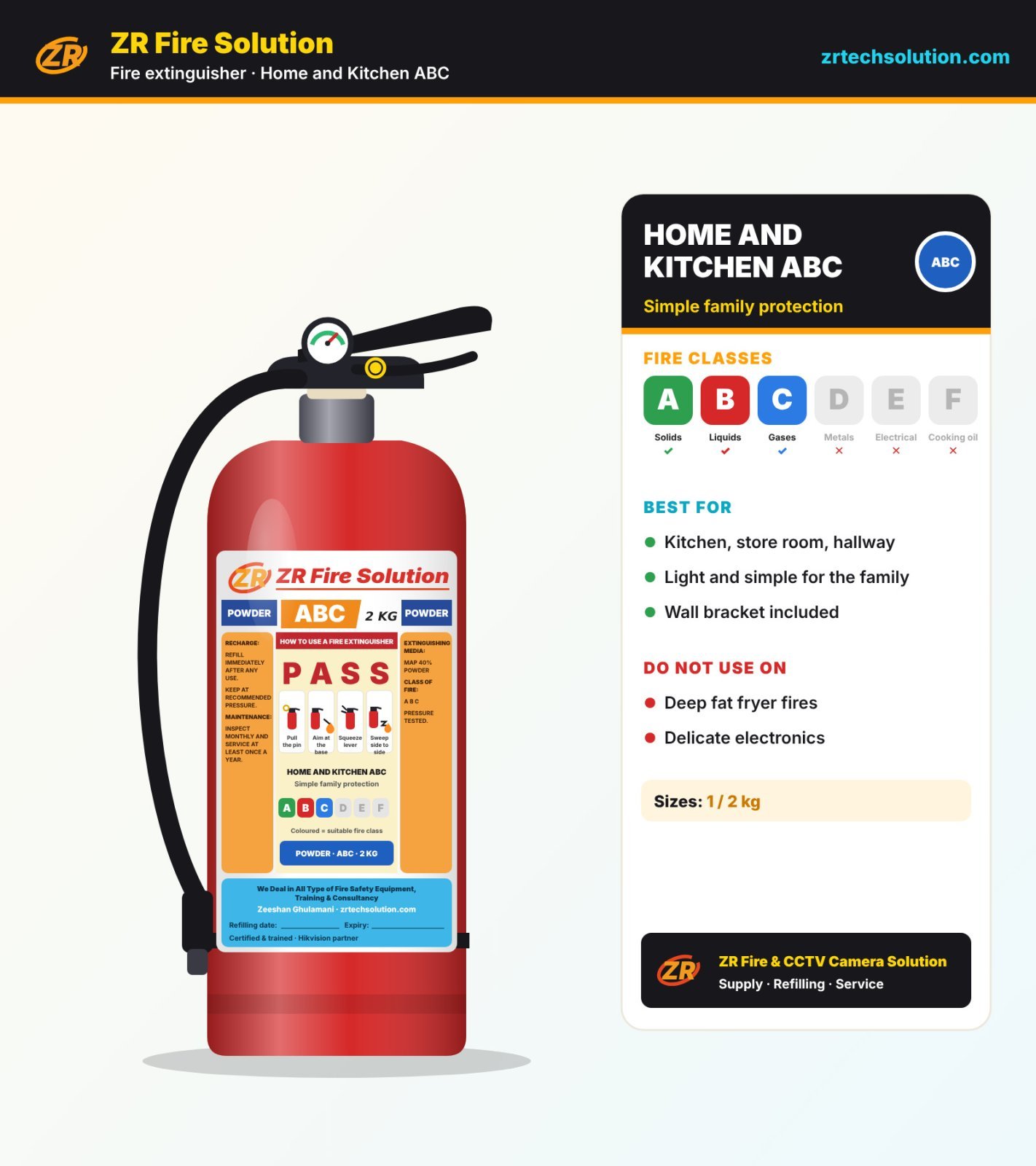 Home and Kitchen Fire Extinguisher