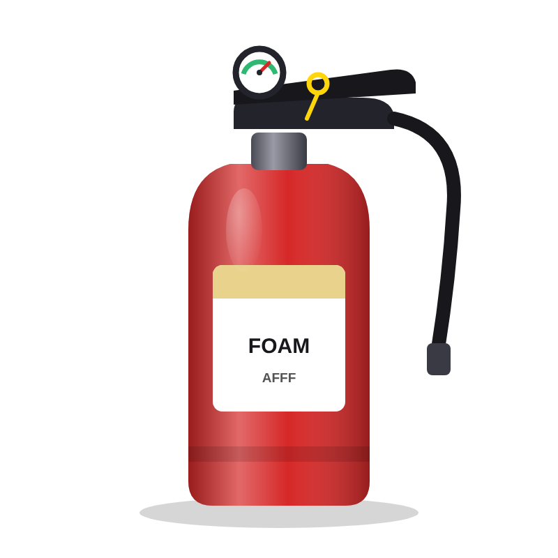 AFFF Foam Fire Extinguisher