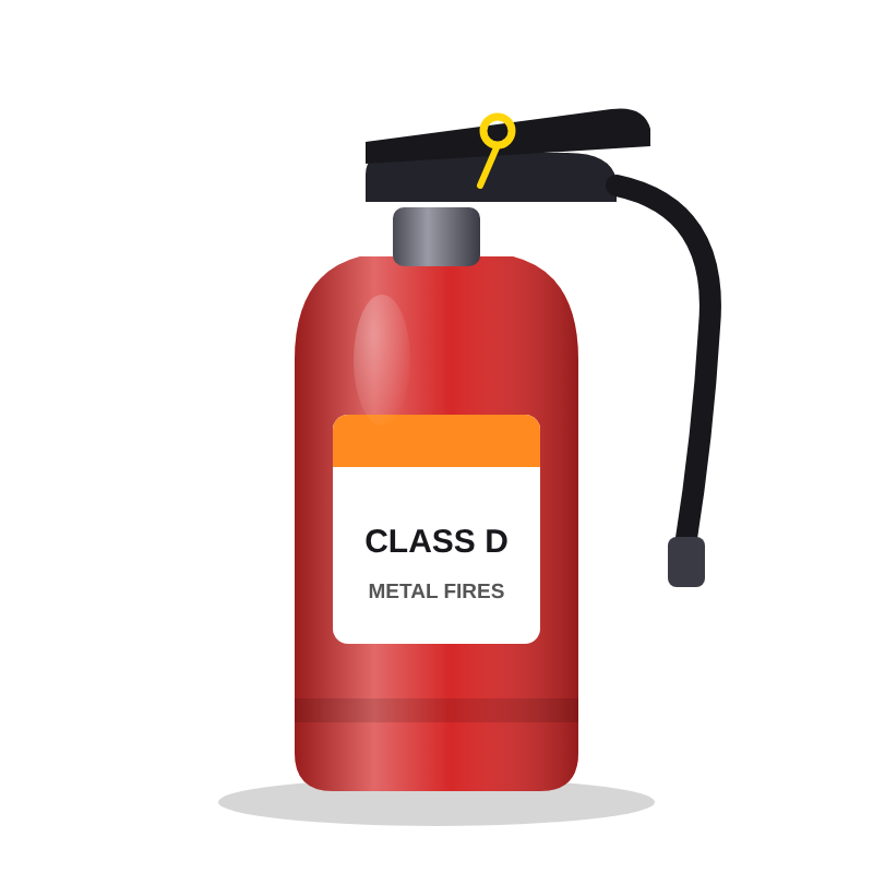 Class D Metal Fire Extinguisher